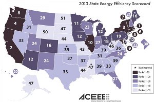 Map of US states color coded by Energy Efficiency scorecard 2013. (Image credit: American Council for an Energy-Efficient Economy)