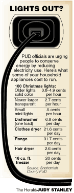 Judy Stanley - The Herald