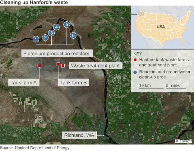 Map: Hanford, America's most contaminated nuclear waste site with dangerous pollutants near the banks of the Columbia River.