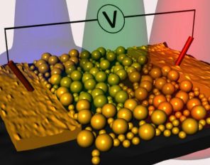 Plasmonic nanostructures could significantly enhance the efficiency of solar cells (Image: University of Pennsylvania)