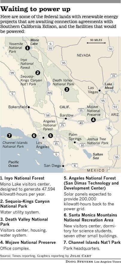 Map of Southern California identifying solar projects underway in national park lands.