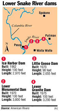 Map of Lower Snake dams