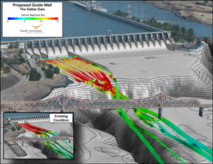 A computer-generated image shows how the proposed construction of a guide wall downstream of The Dalles Dam would alter the water's direction on the Columbia River. (PNNL)