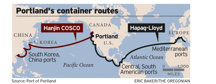 World map of Portland's container routes