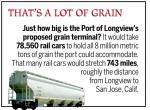 That's alot of grain. To fill the 8 million metric ton capacity would take 78,560 rail cars, which is enough to stretch 743 miles.
